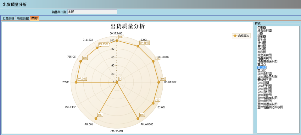 星空体育在线（中国）唯一官方网站
的核心价值