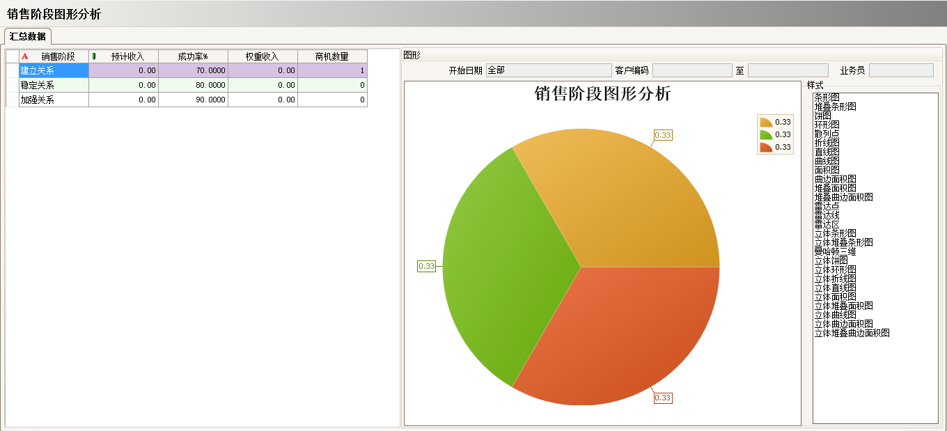 星空体育在线（中国）唯一官方网站
具有哪些主要的分类
