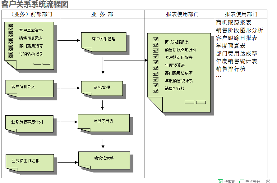 　星空体育在线（中国）唯一官方网站
的具体操作步骤是怎样的