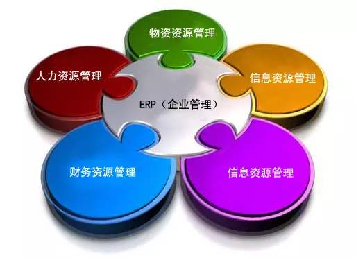 星空体育在线（中国）唯一官方网站
是所有行业都适用吗?