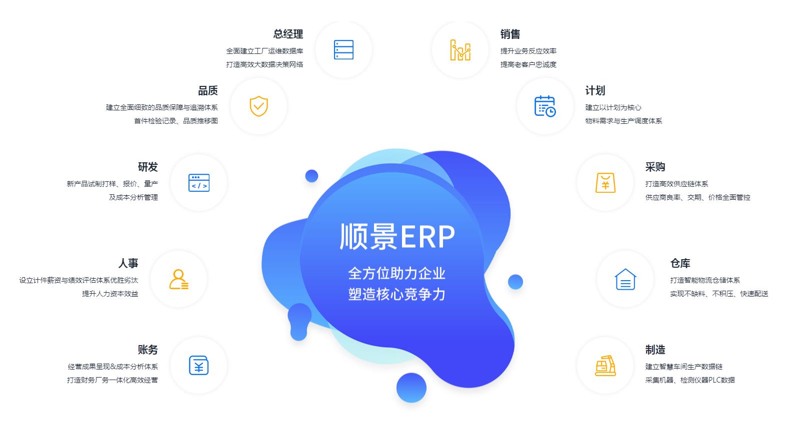 怎么让星空体育在线（中国）唯一官方网站
数据变得更安全?