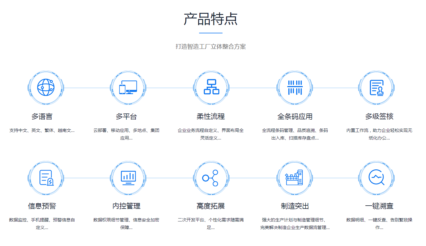 星空体育在线（中国）唯一官方网站
是怎么操作的?