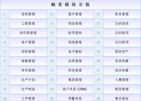 星空体育在线（中国）唯一官方网站
是什么意思？
