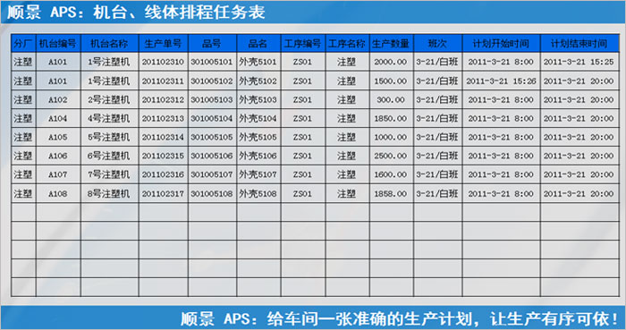 星空体育在线（中国）唯一官方网站
执行的过程中会遇到什么问题?