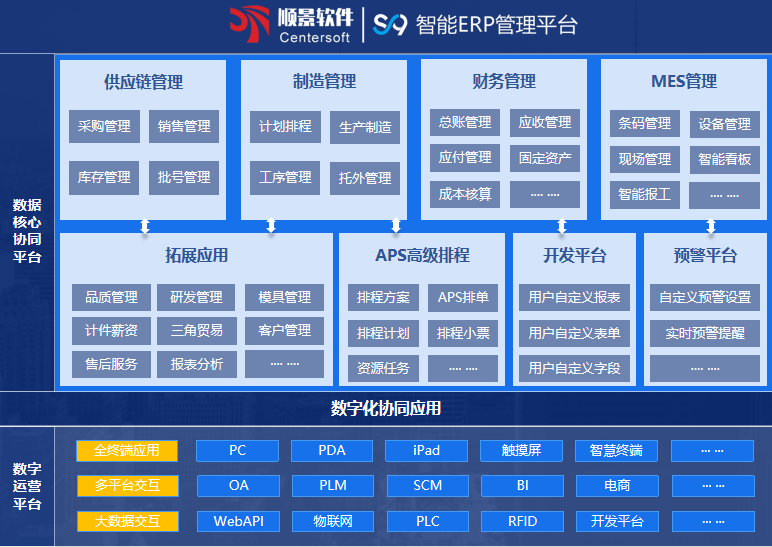 顺景S9 星空体育在线（中国）唯一官方网站
