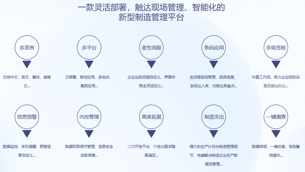顺景S9 星空体育在线（中国）唯一官方网站
